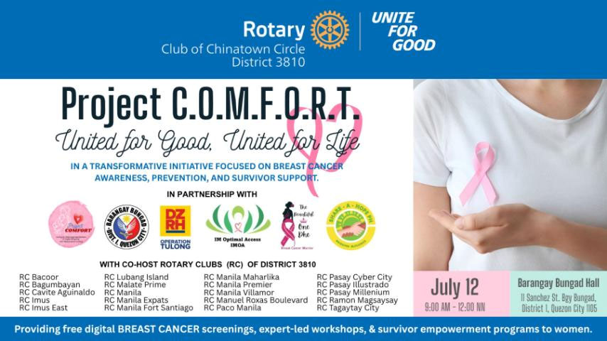 Rotary Club Activity 3